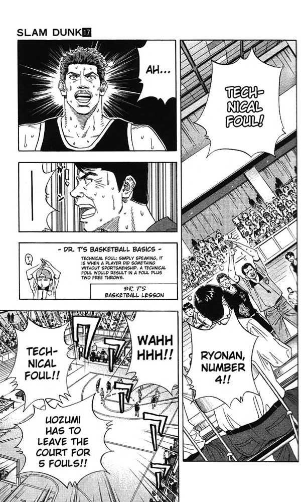 Slam Dunk Chapter 144 21